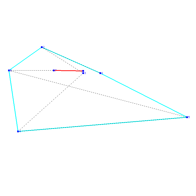 Flugauswertung